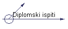 Diplomski ispiti