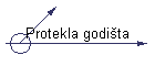 Protekla godita