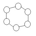 Prstenasta topologija