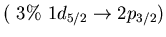 $(\ 3\%\ 1d_{5/2} \to 2p_{3/2})$