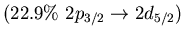$(22.9\%\ 2p_{3/2} \to 2d_{5/2})$