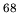 $^{68}$
