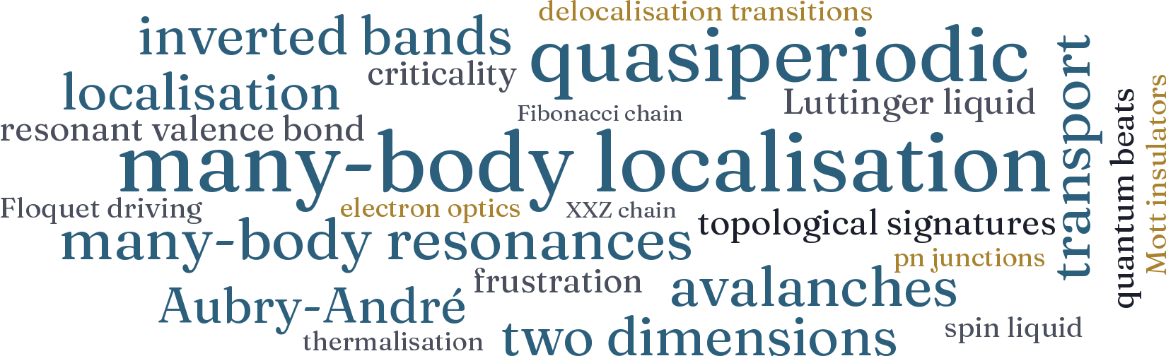 Word cloud of research topics